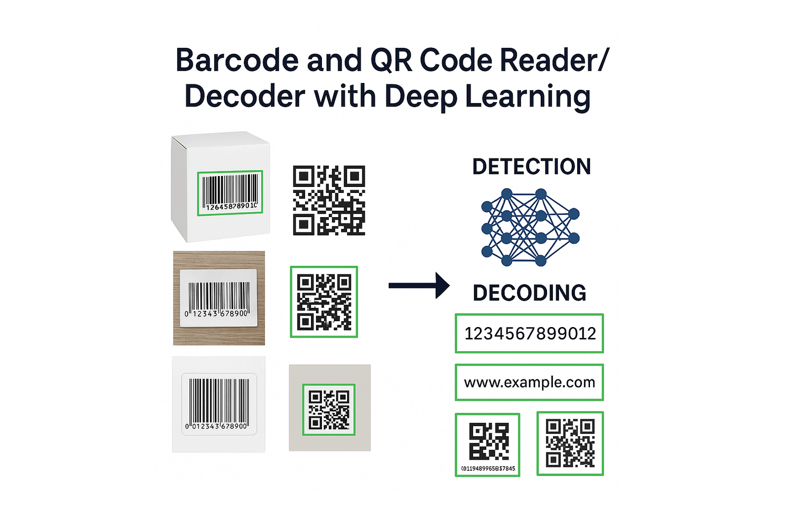barcode-overview (1)