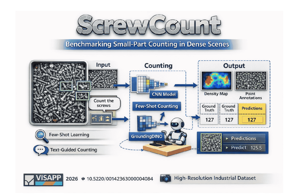 ScrewCount: Few Shot and Text Guided Methods to Count Screws and Nuts